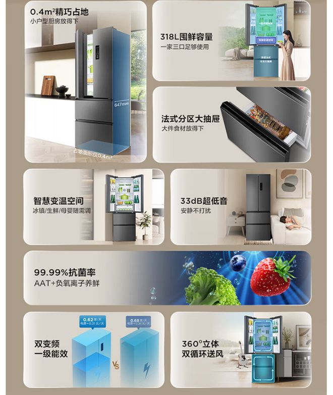 33国产冰箱运转音屡创新低双11三款静音冰箱推荐龙8long8国际唯一网站35dB 34dB(图6)