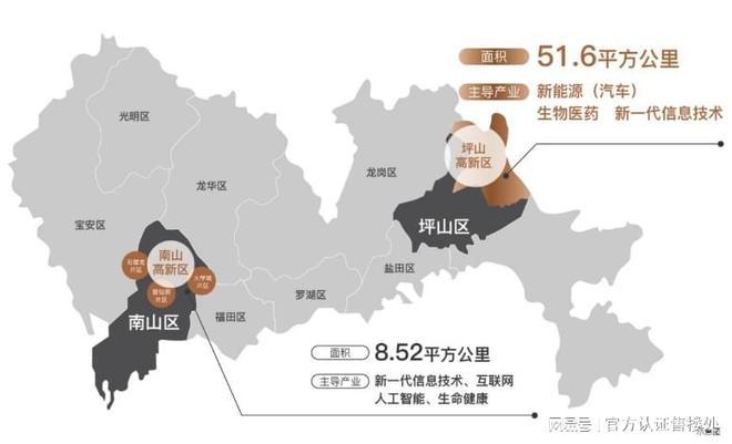 详情介绍（首页网站）售楼中心-欢迎您龙8头号玩家2024城投鸿鹄里楼盘(图9)